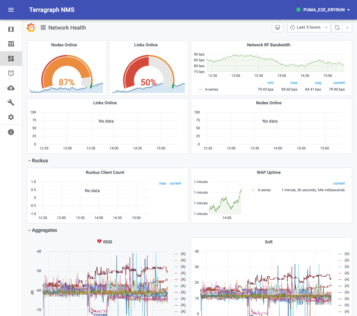 ../_images/dashboards.png