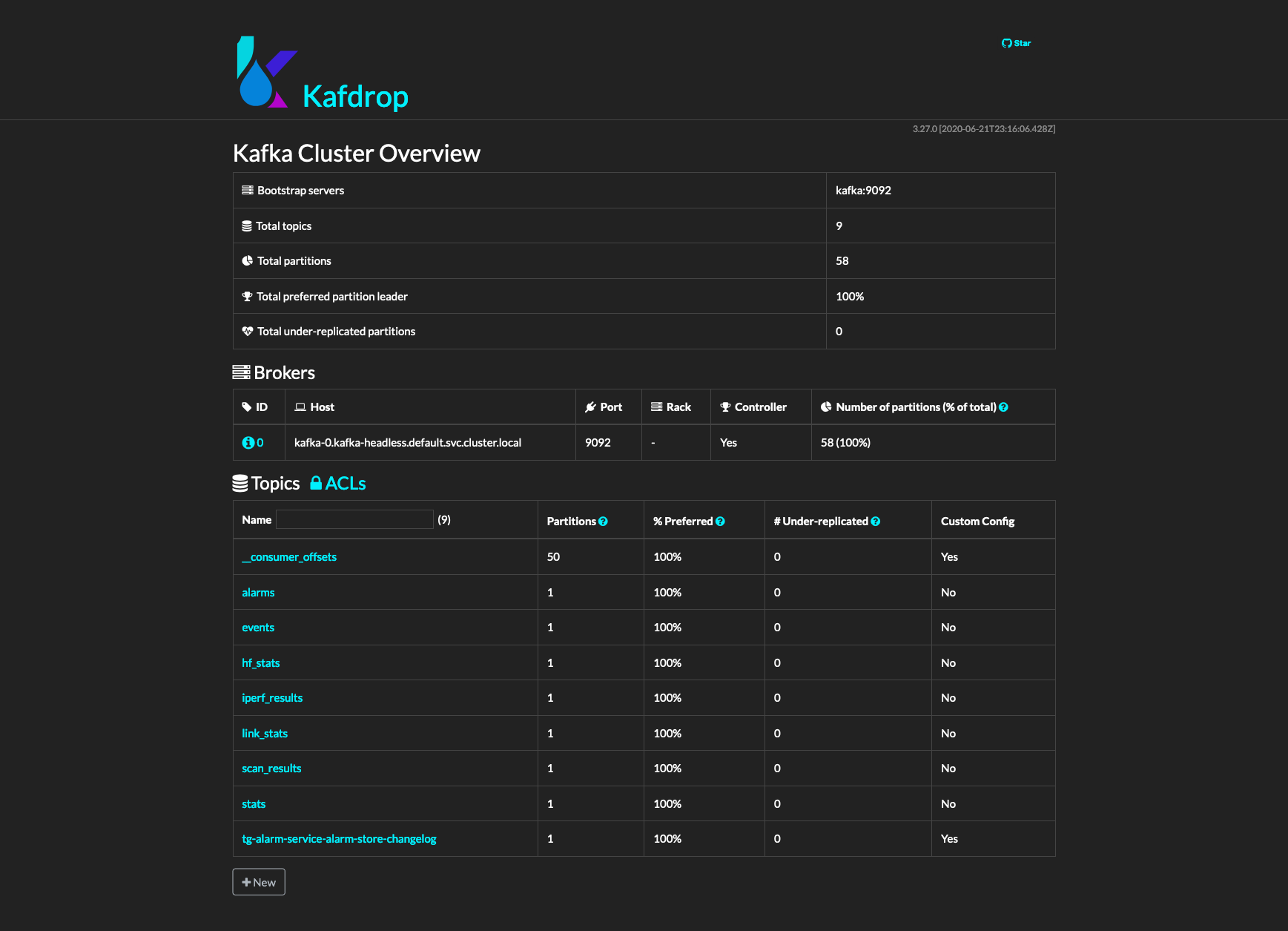 ../_images/stats_kafka_kafdrop.png